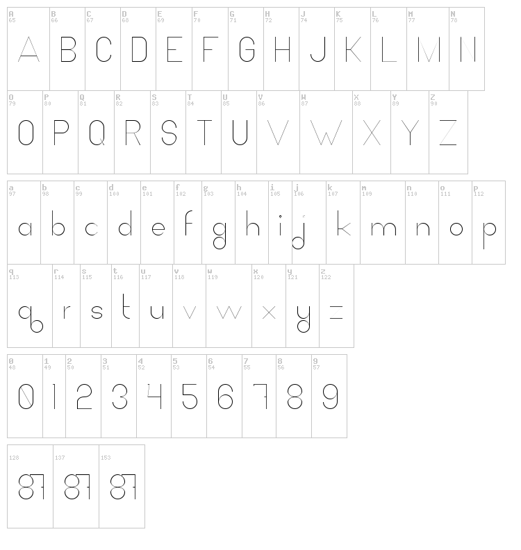 Ocho Siete font map